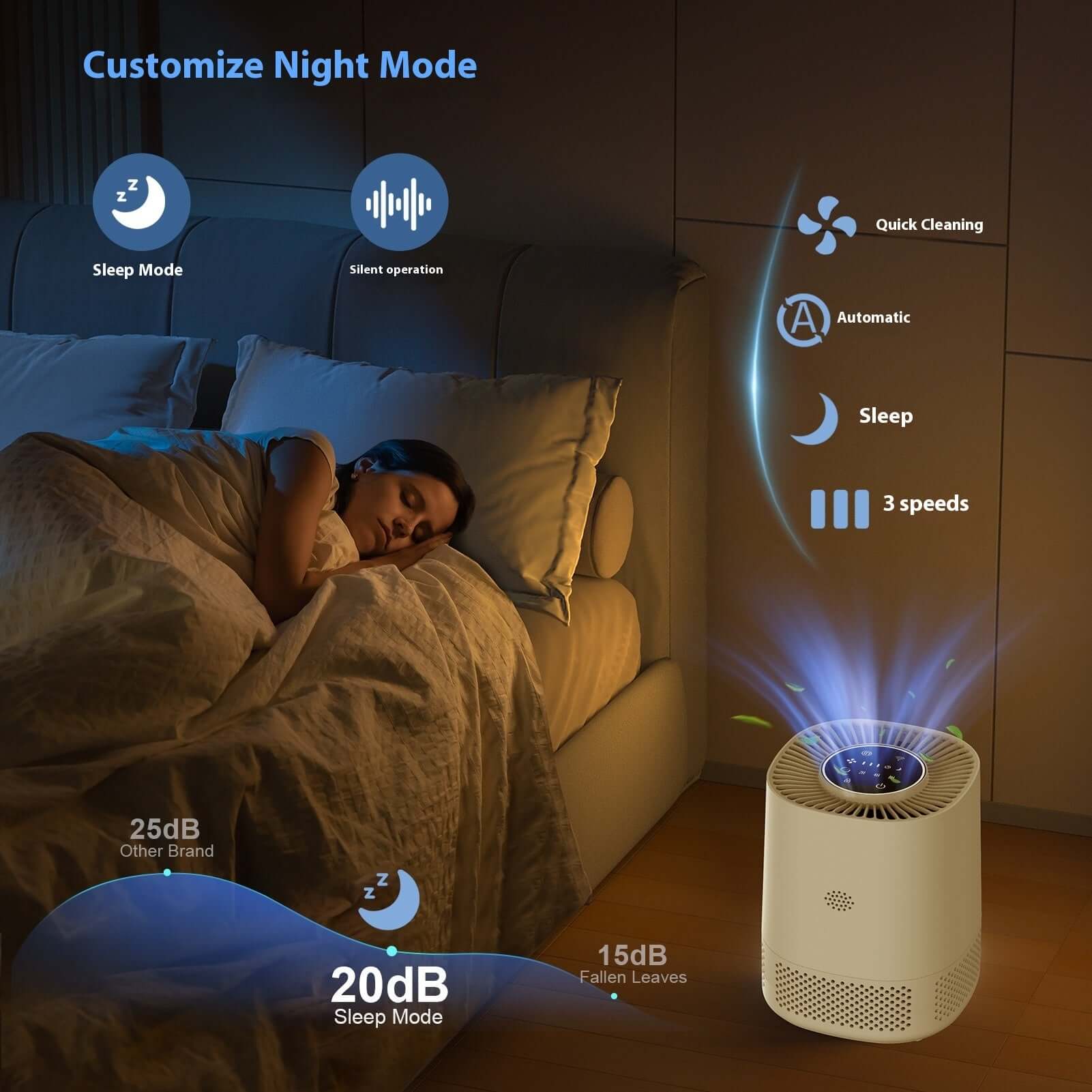 Wifi Air Purifier with Smart App Control