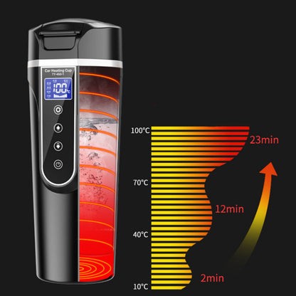 Portable Car Water Bottle with Smart Touch Digital Display